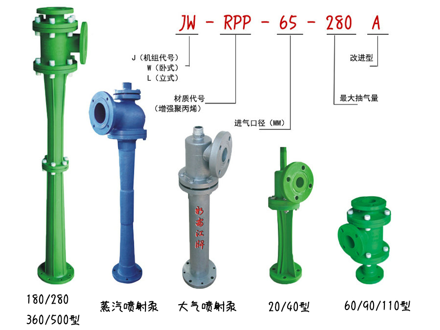 RPP水蒸氣噴射泵、RPP水噴射真空泵、RPP大氣噴射泵